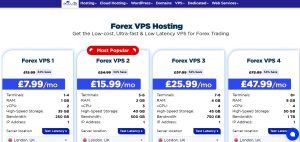 Forex VPS Hosting - Lightning-Fast for Financial Trading