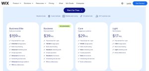 How Much Does Wix Cost Per Month In The UK, And Is It Really Free