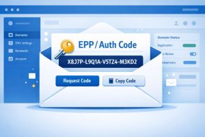 Obtain the Authorisation Code