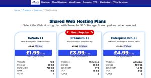 Shared Hosting - Budget-Friendly and Feature-Rich