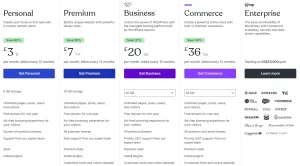 WordPress Pricing