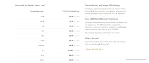 Domain Name Pricing