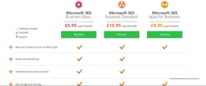 Microsoft 365 with Copilot – AI Integration