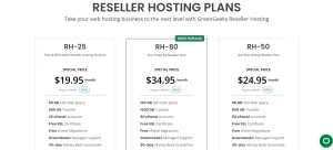 Reseller Hosting: Start or Grow a Hosting Business