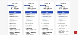 Reseller Hosting - Build Your Own Hosting Business