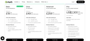 Shopify Pricing Plans (UK – Annual Billing)