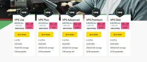 VPS &amp; Dedicated Server Performance