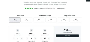 Virtual Private Servers (VPS) Pricing