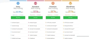 Web Hosting Plans