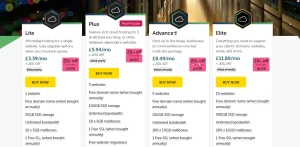 Web Hosting Plans & Value