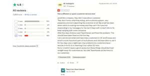 What Are the Most Common Complaints About Their Support