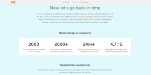 Where Was Namecheap Originally Founded And Who Started It