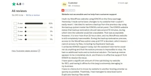 What Do Users Say About IONOS Hosting