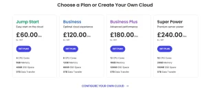 Cloud Hosting Plans